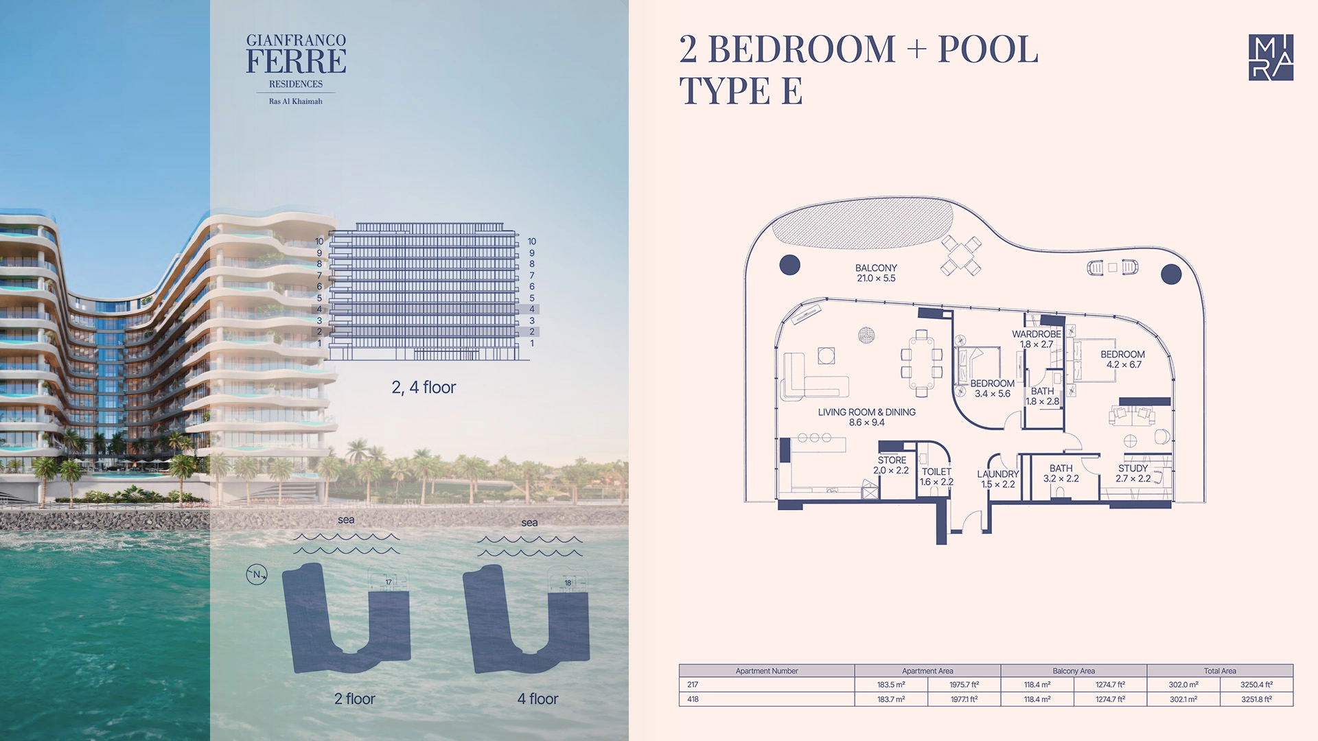 2 BR - Type B